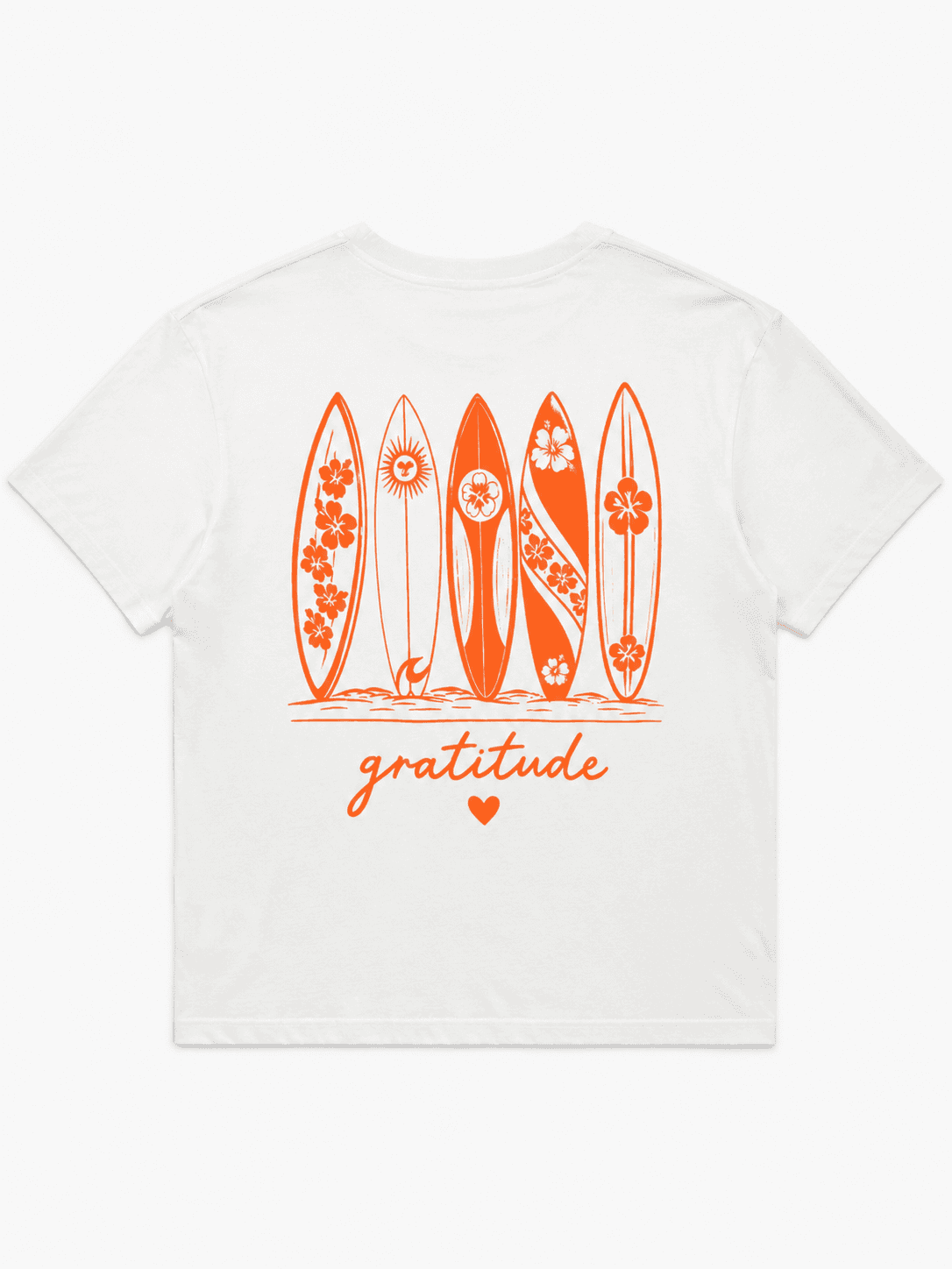Gratitude — dos